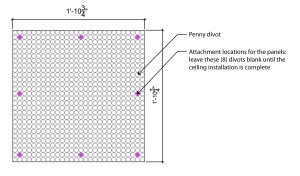 Penny Panel_Diagram